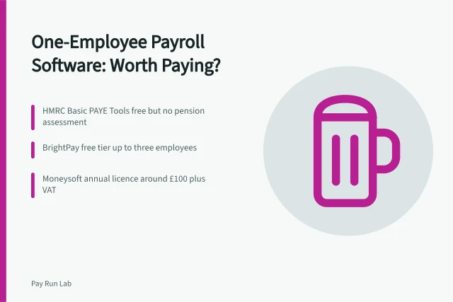 Card comparing UK payroll software options for a single employee. Payroll software for one employee UK: is it worth it?